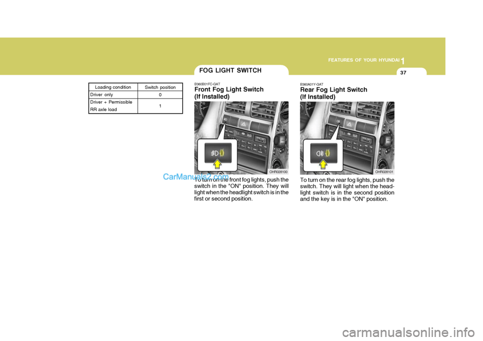 Hyundai H-100 Truck 2012 Service Manual 1
FEATURES OF YOUR HYUNDAI
37
Switch position
0 1
Loading condition
Driver only Driver + PermissibleRR axle load
FOG LIGHT SWITCH
OHR028100
B360B01FC-GAT Front Fog Light Switch (If Installed)
To turn 
