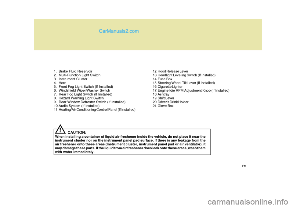 Hyundai H-100 Truck 2012 Owners Manual F9
1. Brake Fluid Reservoir
2. Multi-Function Light Switch
3. Instrument Cluster
4. Horn
5. Front Fog Light Switch (If Installed)
6. Windshield Wiper/Washer Switch
7. Rear Fog Light Switch (If Ins Hyundai H-100 Truck 2012 Owners Manual F9
1. Brake Fluid Reservoir
2. Multi-Function Light Switch
3. Instrument Cluster
4. Horn
5. Front Fog Light Switch (If Installed)
6. Windshield Wiper/Washer Switch
7. Rear Fog Light Switch (If Ins