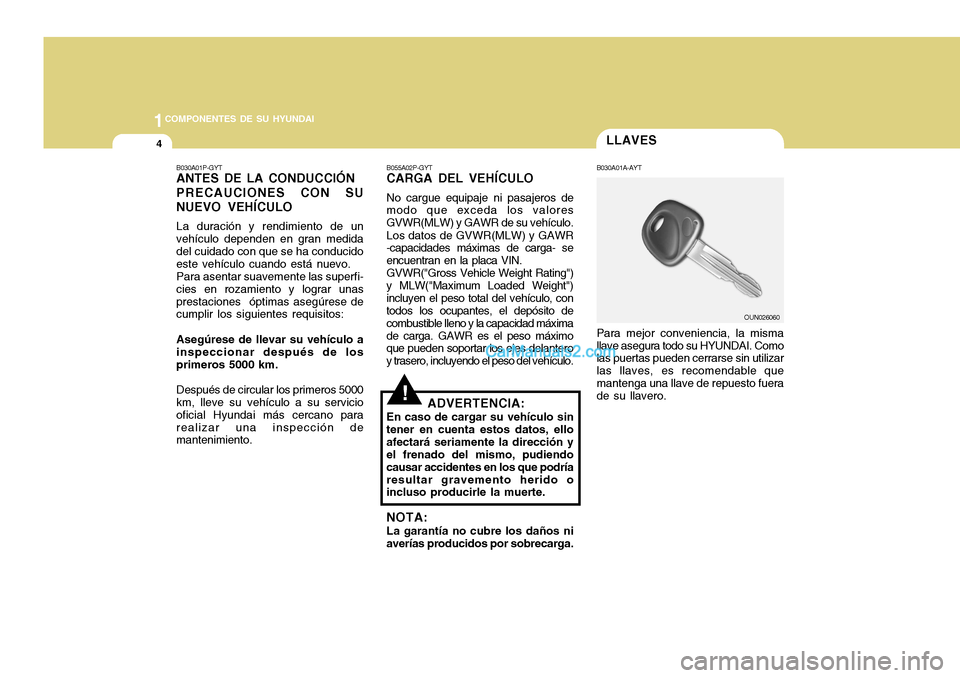 Hyundai H-100 Truck 2012 Manual del propietario (in Spanish) 1COMPONENTES DE SU HYUNDAI
4
!
LLAVES
B030A01A-AYT Para mejor conveniencia, la misma llave asegura todo su HYUNDAI. Como las puertas pueden cerrarse sin utilizar las llaves, es recomendable quemanteng Hyundai H-100 Truck 2012 Manual del propietario (in Spanish) 1COMPONENTES DE SU HYUNDAI
4
!
LLAVES
B030A01A-AYT Para mejor conveniencia, la misma llave asegura todo su HYUNDAI. Como las puertas pueden cerrarse sin utilizar las llaves, es recomendable quemanteng