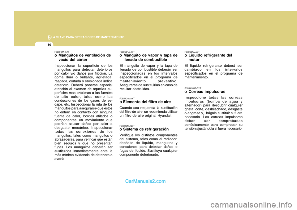 Hyundai H-100 Truck 2012  Manual del propietario (in Spanish) 5LA CLAVE PARA OPERACIONES DE MANTENIMIENTO
10
F070B01A-GYT
o Sistema de refrigeración
Verifique los distintos componentes del sistema, tales como el radiador, depósito de líquido, manguitos y cone