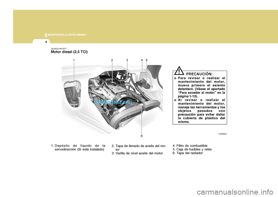 Hyundai H-100 Truck 2012  Manual del propietario (in Spanish) 6MANTENGALO USTED MISMO
4
G010C01HR-GYT
Motor diesel (2,5 TCI)
HHR5001
1. Depósito de líquido de la servodirección (Si está instalado) 2. Tapa de llenado de aceite del mo-
tor
3. Varilla de nivel 
