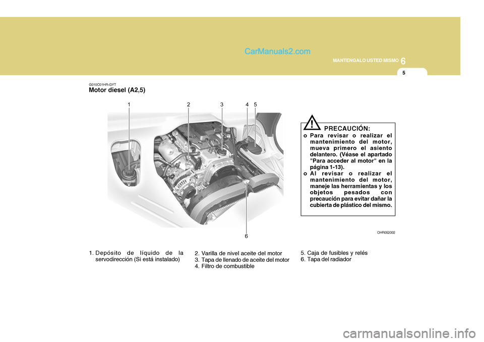 Hyundai H-100 Truck 2012  Manual del propietario (in Spanish) 6
MANTENGALO USTED MISMO
5
G010C01HR-GYT
Motor diesel (A2,5)
OHR052002
1. Depósito de líquido de la servodirección (Si está instalado) 2. Varilla de nivel aceite del motor 
3. Tapa de llenado de a