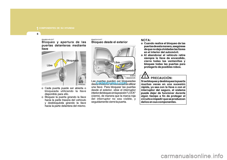 Hyundai H-100 Truck 2012 Manual del propietario (in Spanish) 1COMPONENTES DE SU HYUNDAI
6
Las puertas pueden ser bloqueadas desde el exterior sin necesidad de utilizar una llave. Para bloquear las puertasdesde el exterior, sitúe el interruptor interior de bloq Hyundai H-100 Truck 2012 Manual del propietario (in Spanish) 1COMPONENTES DE SU HYUNDAI
6
Las puertas pueden ser bloqueadas desde el exterior sin necesidad de utilizar una llave. Para bloquear las puertasdesde el exterior, sitúe el interruptor interior de bloq