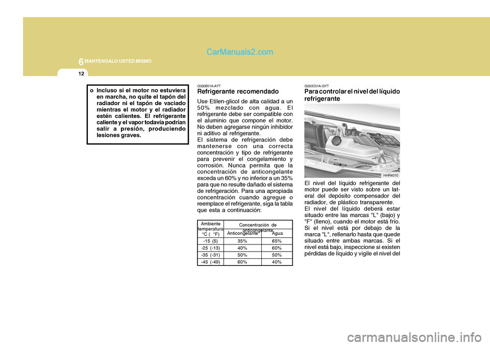 Hyundai H-100 Truck 2012  Manual del propietario (in Spanish) 6MANTENGALO USTED MISMO
12
o Incluso si el motor no estuviera
en marcha, no quite el tapón del radiador ni el tapón de vaciado mientras el motor y el radiadorestén calientes. El refrigerante calien