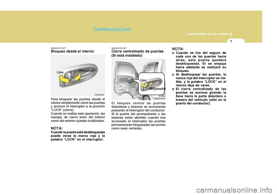 Hyundai H-100 Truck 2012  Manual del propietario (in Spanish) 1
COMPONENTES DE SU HYUNDAI
7
HHR2023A
B040C01HR
Libre
Bloqueado
B040D01FC-GYT Bloqueo desde el interior Para bloquear las puertas desde el interior simplemente cierre las puertas y accione el interru