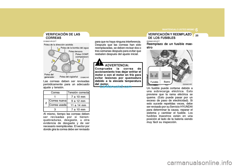 Hyundai H-100 Truck 2012  Manual del propietario (in Spanish) 6
MANTENGALO USTED MISMO
25
!
VERIFICACIÓN DE LAS CORREAS
G190A01HR-GYT Las correas deben ser revisadas
periódicamente para un adecuado ajuste y tensión. Polea del cigüeñal
G190A01HR
Polea COMP. 