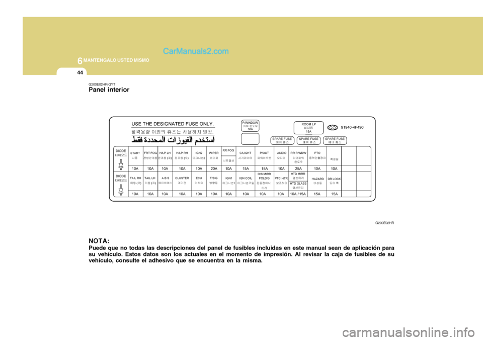 Hyundai H-100 Truck 2012  Manual del propietario (in Spanish) 6MANTENGALO USTED MISMO
44
G200E02HR-GYT Panel interior
G200E02HR
NOTA: Puede que no todas las descripciones del panel de fusibles incluidas en este manual sean de aplicación para su vehículo. Estos