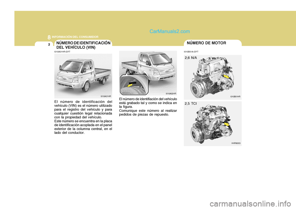 Hyundai H-100 Truck 2012  Manual del propietario (in Spanish) 8INFORMACIÓN DEL CONSUMIDOR
2NÚMERO DE MOTORNÚMERO DE IDENTIFICACIÓN DEL VEHÍCULO (VIN)
I010A01HR-GYT I010B01A-GYT
El número de identificación del
vehículo (VIN) es el número utilizado para e