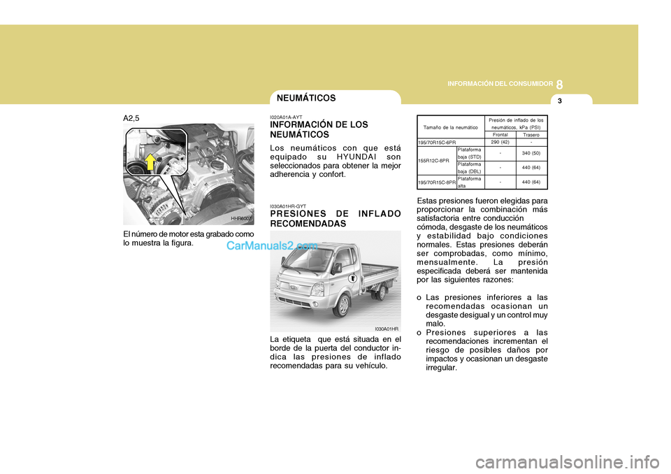 Hyundai H-100 Truck 2012  Manual del propietario (in Spanish) 8
INFORMACIÓN DEL CONSUMIDOR
3NEUMÁTICOS
I020A01A-AYT
INFORMACIÓN DE LOS NEUMÁTICOS
Los neumáticos con que está
equipado su HYUNDAI son seleccionados para obtener la mejor adherencia y confort.
