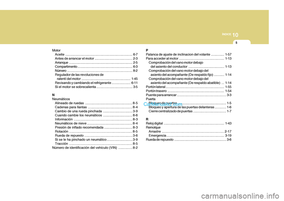 Hyundai H-100 Truck 2012  Manual del propietario (in Spanish) 10
ÍNDICE
5
Motor Aceite ....................................................................... 6-7
Antes de arrancar el motor ........................................ 2-3 Arranque .................