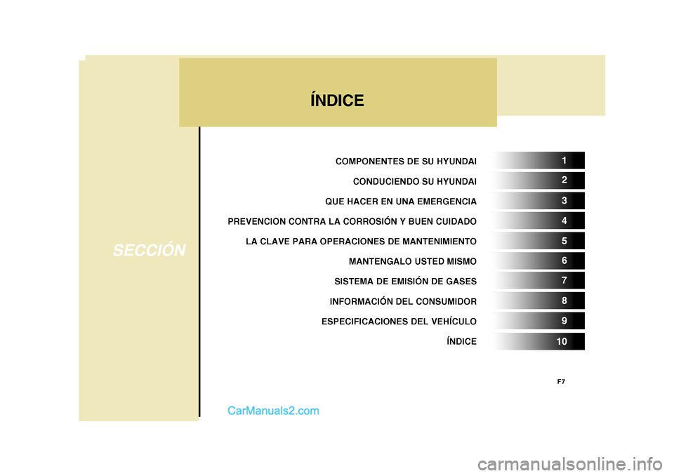 Hyundai H-100 Truck 2012  Manual del propietario (in Spanish) F7
COMPONENTES DE SU HYUNDAI
CONDUCIENDO SU HYUNDAI
QUE HACER EN UNA EMERGENCIA
PREVENCION CONTRA LA CORROSIÓN Y BUEN CUIDADO
LA CLAVE PARA OPERACIONES DE MANTENIMIENTO MANTENGALO USTED MISMO
SISTEMA