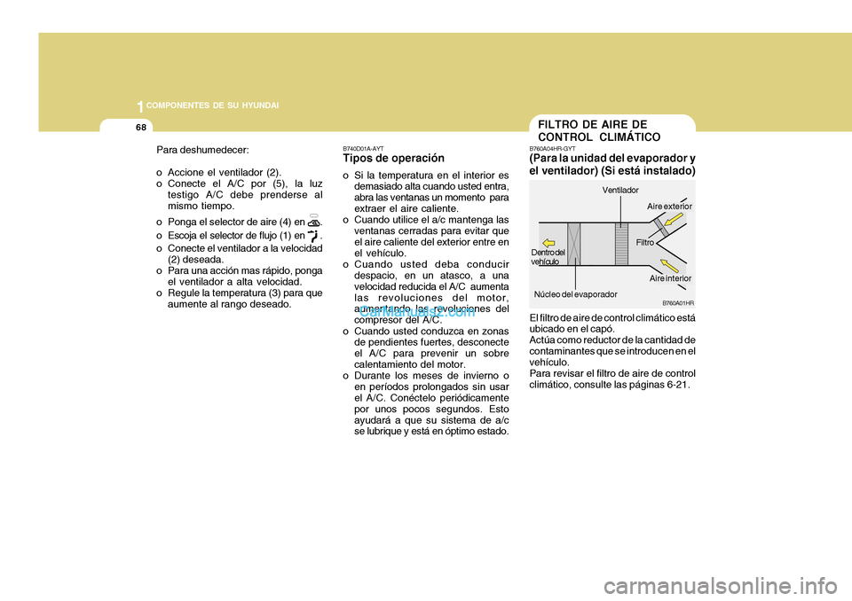 Hyundai H-100 Truck 2012 Manual del propietario (in Spanish) 1COMPONENTES DE SU HYUNDAI
68
B760A01HR
FILTRO DE AIRE DE CONTROL CLIMÁTICO
B740D01A-AYT Tipos de operación
o Si la temperatura en el interior es demasiado alta cuando usted entra, abra las ventanas Hyundai H-100 Truck 2012 Manual del propietario (in Spanish) 1COMPONENTES DE SU HYUNDAI
68
B760A01HR
FILTRO DE AIRE DE CONTROL CLIMÁTICO
B740D01A-AYT Tipos de operación
o Si la temperatura en el interior es demasiado alta cuando usted entra, abra las ventanas