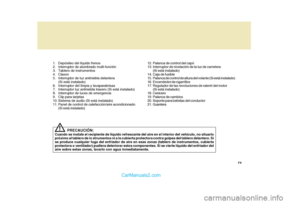 Hyundai H-100 Truck 2012 Manual del propietario (in Spanish) F9
1. Depósiteo del líquido frenos
2. Interruptor de alumbrado multi-función
3. Tablero de instrumentos
4. Claxon
5. Interruptor de luz antiniebla delantera
(Si está instalado)
6. Interruptor d Hyundai H-100 Truck 2012 Manual del propietario (in Spanish) F9
1. Depósiteo del líquido frenos
2. Interruptor de alumbrado multi-función
3. Tablero de instrumentos
4. Claxon
5. Interruptor de luz antiniebla delantera
(Si está instalado)
6. Interruptor d