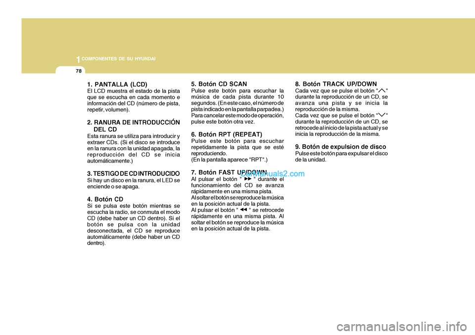 Hyundai H-100 Truck 2012  Manual del propietario (in Spanish) 1COMPONENTES DE SU HYUNDAI
78
1. PANTALLA (LCD) El LCD muestra el estado de la pista que se escucha en cada momento einformación del CD (número de pista, repetir, volumen). 
2. RANURA DE INTRODUCCI