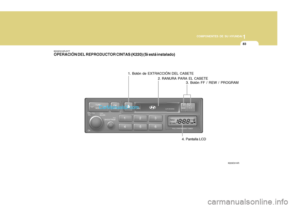 Hyundai H-100 Truck 2012 Manual del propietario (in Spanish) 1
COMPONENTES DE SU HYUNDAI
83
K220C01HR-GYT OPERACIÓN DEL REPRODUCTOR CINTAS (K220) (Si está instalado)
1. Botón de EXTRACCIÓN DEL CASETE
K220C01HR
2. RANURA PARA EL CASETE
3. Botón FF / REW / P Hyundai H-100 Truck 2012 Manual del propietario (in Spanish) 1
COMPONENTES DE SU HYUNDAI
83
K220C01HR-GYT OPERACIÓN DEL REPRODUCTOR CINTAS (K220) (Si está instalado)
1. Botón de EXTRACCIÓN DEL CASETE
K220C01HR
2. RANURA PARA EL CASETE
3. Botón FF / REW / P