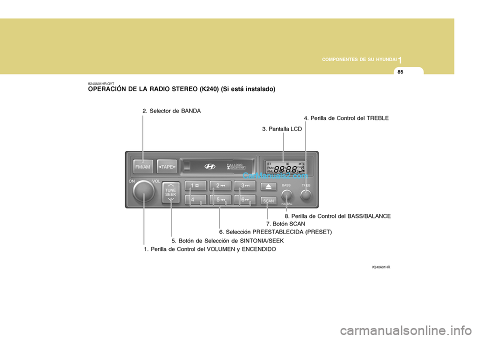 Hyundai H-100 Truck 2012 Manual del propietario (in Spanish) 1
COMPONENTES DE SU HYUNDAI
85
K240A01HR-GYT OPERACIÓN DE LA RADIO STEREO (K240) (Si está instalado)
K240A01HR
1. Perilla de Control del VOLUMEN y ENCENDIDO
2. Selector de BANDA
3. Pantalla LCD4. Pe Hyundai H-100 Truck 2012 Manual del propietario (in Spanish) 1
COMPONENTES DE SU HYUNDAI
85
K240A01HR-GYT OPERACIÓN DE LA RADIO STEREO (K240) (Si está instalado)
K240A01HR
1. Perilla de Control del VOLUMEN y ENCENDIDO
2. Selector de BANDA
3. Pantalla LCD4. Pe