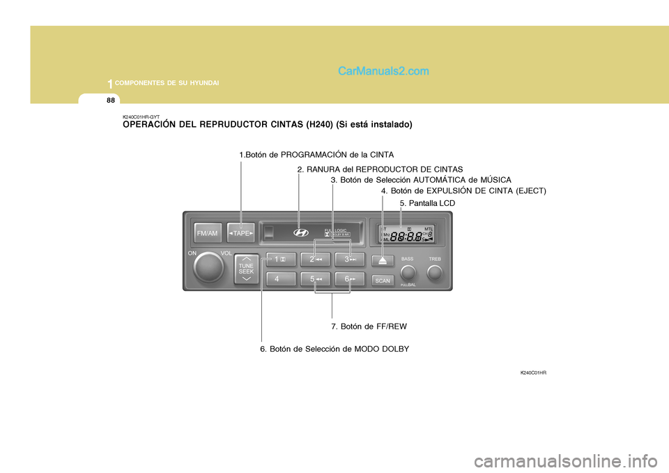 Hyundai H-100 Truck 2012 Manual del propietario (in Spanish) 1COMPONENTES DE SU HYUNDAI
88
K240C01HR-GYT OPERACIÓN DEL REPRUDUCTOR CINTAS (H240) (Si está instalado)
K240C01HR
1.Botón de PROGRAMACIÓN de la CINTA
2. RANURA del REPRODUCTOR DE CINTAS3. Botón d Hyundai H-100 Truck 2012 Manual del propietario (in Spanish) 1COMPONENTES DE SU HYUNDAI
88
K240C01HR-GYT OPERACIÓN DEL REPRUDUCTOR CINTAS (H240) (Si está instalado)
K240C01HR
1.Botón de PROGRAMACIÓN de la CINTA
2. RANURA del REPRODUCTOR DE CINTAS3. Botón d