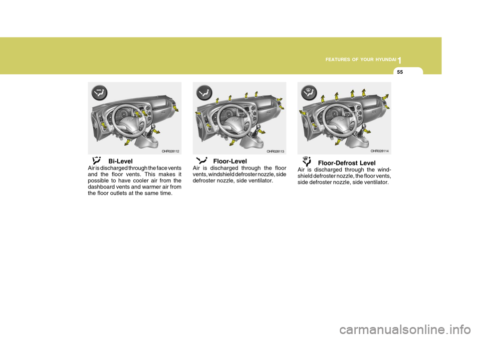 Hyundai H-100 Truck 2011 Repair Manual 1
FEATURES OF YOUR HYUNDAI
55
Bi-Level
Air is discharged through the face vents and the floor vents. This makes it possible to have cooler air from the dashboard vents and warmer air fromthe floor out