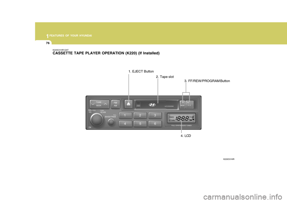 Hyundai H-100 Truck 2011 Manual Online 1FEATURES OF YOUR HYUNDAI
76
K220C01HR-GAT CASSETTE TAPE PLAYER OPERATION (K220) (If Installed)
2. Tape slot
K220C01HR
3. FF/REW/PROGRAM Button
1. EJECT Button
4 . LCD  