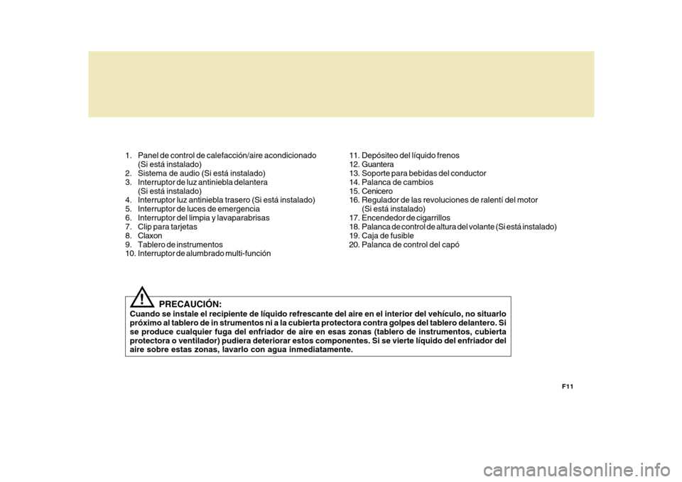 Hyundai H-100 Truck 2011  Manual del propietario (in Spanish) F11
1. Panel de control de calefacción/aire acondicionado
(Si está instalado)
2. Sistema de audio (Si está instalado) 
3. Interruptor de luz antiniebla delantera
(Si está instalado)
4. Interruptor