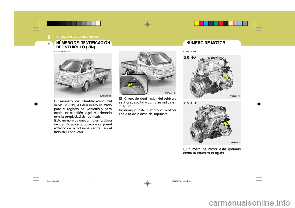 Hyundai H-100 Truck 2011 Manual del propietario (in Spanish) 8INFORMACIÓN DEL CONSUMIDOR
2NÚMERO DE MOTORNÚMERO DE IDENTIFICACIÓN DEL VEHÍCULO (VIN)
I010A01HR-GYT I010B01A-GYT El número de motor esta grabado
como lo muestra la figura.
El número de identi Hyundai H-100 Truck 2011 Manual del propietario (in Spanish) 8INFORMACIÓN DEL CONSUMIDOR
2NÚMERO DE MOTORNÚMERO DE IDENTIFICACIÓN DEL VEHÍCULO (VIN)
I010A01HR-GYT I010B01A-GYT El número de motor esta grabado
como lo muestra la figura.
El número de identi