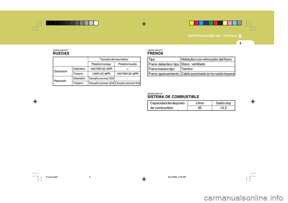 Hyundai H-100 Truck 2011  Manual del propietario (in Spanish) 9
ESPECIFICACIONES DEL VEHÍCULO
3
J030A01HR-GYT RUEDAS
Delantero Trasero Delantero Trasero Tamaño del neumático
Plataforma baja
195/70R15C-6PR 155R12C-8PR
Tamaño normal 1EATamaño normal 1EA
Estan