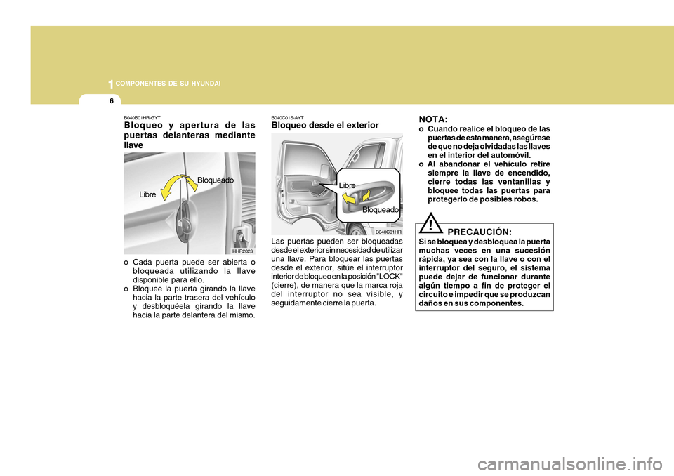 Hyundai H-100 Truck 2011 Manual del propietario (in Spanish) 1COMPONENTES DE SU HYUNDAI
6
Las puertas pueden ser bloqueadas desde el exterior sin necesidad de utilizar una llave. Para bloquear las puertasdesde el exterior, sitúe el interruptor interior de bloq Hyundai H-100 Truck 2011 Manual del propietario (in Spanish) 1COMPONENTES DE SU HYUNDAI
6
Las puertas pueden ser bloqueadas desde el exterior sin necesidad de utilizar una llave. Para bloquear las puertasdesde el exterior, sitúe el interruptor interior de bloq