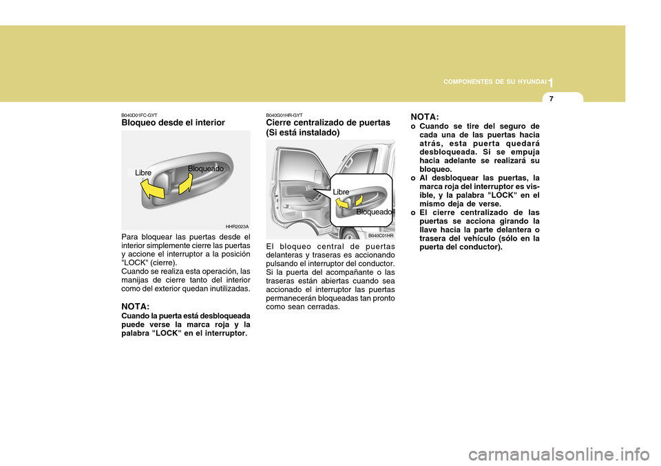 Hyundai H-100 Truck 2011 Manual del propietario (in Spanish) 1
COMPONENTES DE SU HYUNDAI
7
HHR2023A
B040C01HR
Libre
Bloqueado
B040D01FC-GYT Bloqueo desde el interior Para bloquear las puertas desde el interior simplemente cierre las puertas y accione el interru Hyundai H-100 Truck 2011 Manual del propietario (in Spanish) 1
COMPONENTES DE SU HYUNDAI
7
HHR2023A
B040C01HR
Libre
Bloqueado
B040D01FC-GYT Bloqueo desde el interior Para bloquear las puertas desde el interior simplemente cierre las puertas y accione el interru