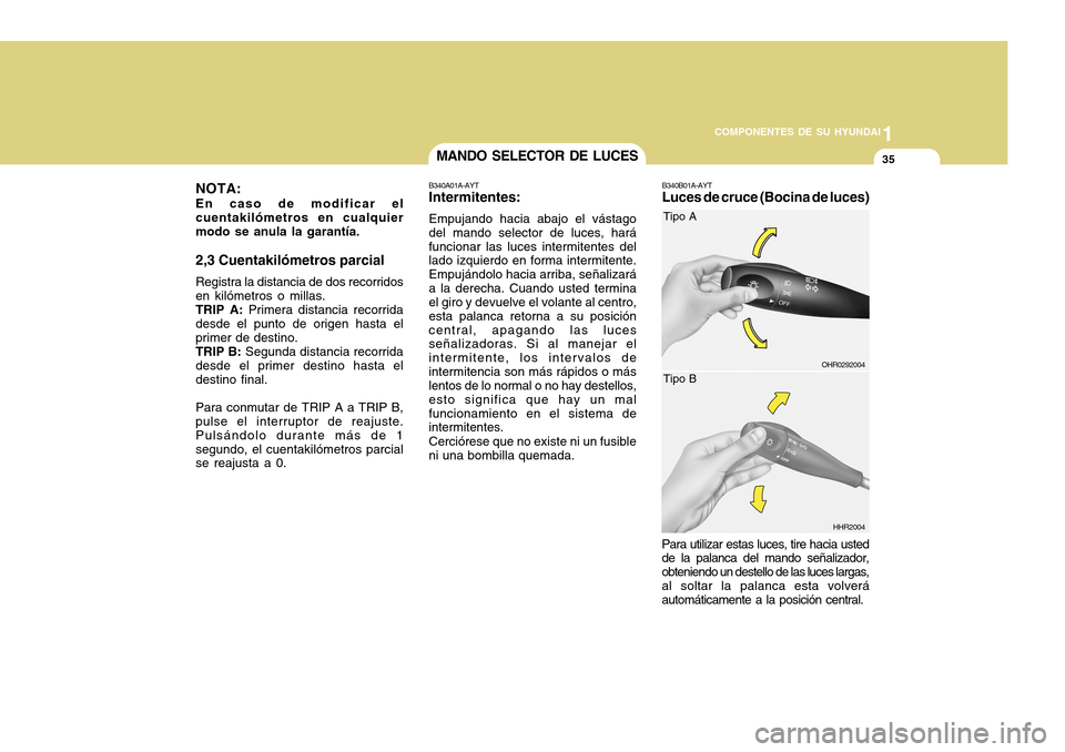 Hyundai H-100 Truck 2011 Manual del propietario (in Spanish) 1
COMPONENTES DE SU HYUNDAI
35
NOTA: En caso de modificar el cuentakilómetros en cualquiermodo se anula la garantía. 2,3 Cuentakilómetros parcial Registra la distancia de dos recorridos en kilómet Hyundai H-100 Truck 2011 Manual del propietario (in Spanish) 1
COMPONENTES DE SU HYUNDAI
35
NOTA: En caso de modificar el cuentakilómetros en cualquiermodo se anula la garantía. 2,3 Cuentakilómetros parcial Registra la distancia de dos recorridos en kilómet