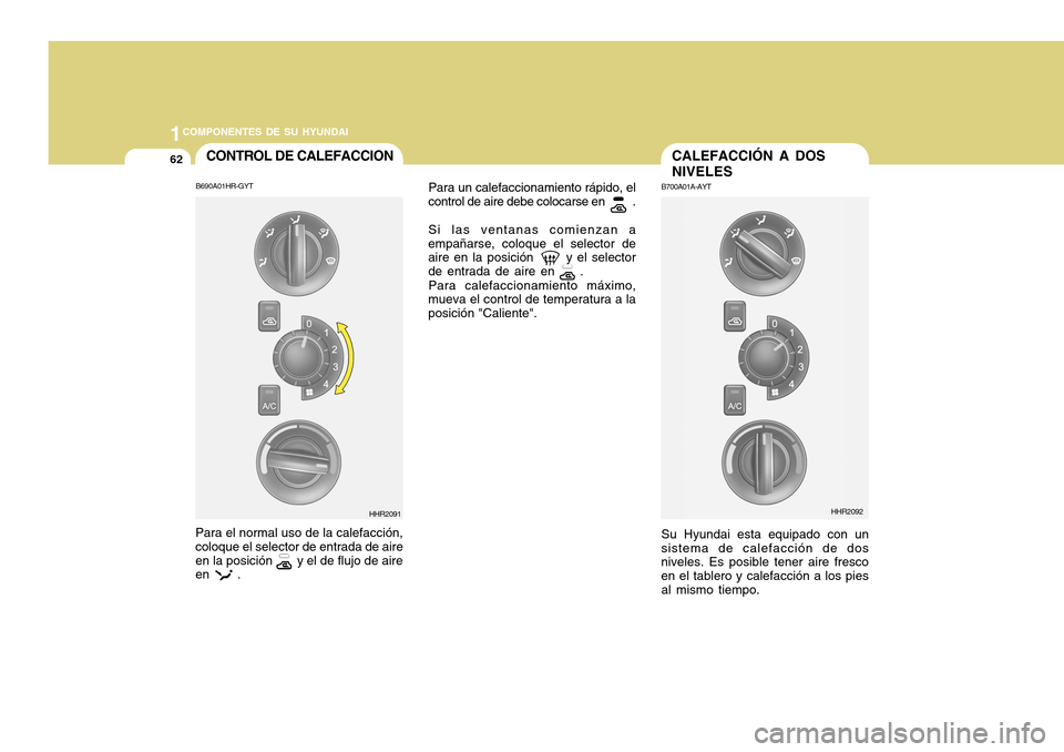 Hyundai H-100 Truck 2011 Manual del propietario (in Spanish) 1COMPONENTES DE SU HYUNDAI
62
Para el normal uso de la calefacción, coloque el selector de entrada de aireen la posición y el de flujo de aire
en .CONTROL DE CALEFACCION
B690A01HR-GYT Par Hyundai H-100 Truck 2011 Manual del propietario (in Spanish) 1COMPONENTES DE SU HYUNDAI
62
Para el normal uso de la calefacción, coloque el selector de entrada de aireen la posición y el de flujo de aire
en .CONTROL DE CALEFACCION
B690A01HR-GYT Par