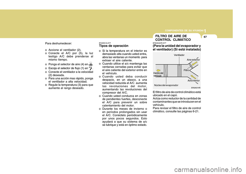 Hyundai H-100 Truck 2011  Manual del propietario (in Spanish) 1
COMPONENTES DE SU HYUNDAI
67
B760A01HR
FILTRO DE AIRE DE CONTROL CLIMÁTICO
B740D01A-AYT Tipos de operación
o Si la temperatura en el interior es demasiado alta cuando usted entra, abra las ventana