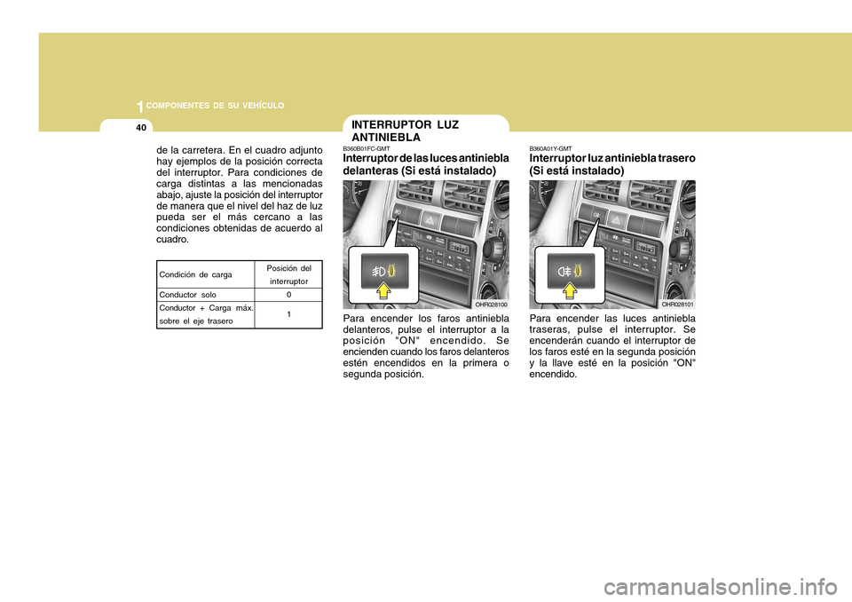 Hyundai H-100 Truck 2011 Manual del propietario (in Spanish) 1COMPONENTES DE SU VEHÍCULO
40
Para encender las luces antiniebla
traseras, pulse el interruptor. Se encenderán cuando el interruptor delos faros esté en la segunda posición y la llave esté en la Hyundai H-100 Truck 2011 Manual del propietario (in Spanish) 1COMPONENTES DE SU VEHÍCULO
40
Para encender las luces antiniebla
traseras, pulse el interruptor. Se encenderán cuando el interruptor delos faros esté en la segunda posición y la llave esté en la
