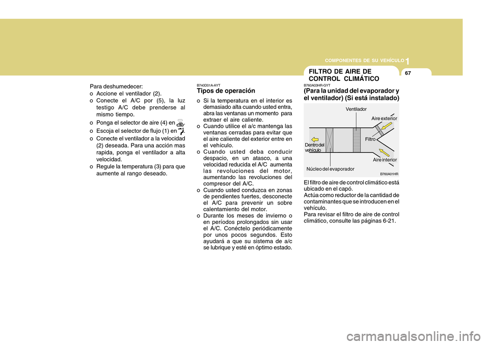 Hyundai H-100 Truck 2011 Manual del propietario (in Spanish) 1
COMPONENTES DE SU VEHÍCULO
67
B760A01HR
FILTRO DE AIRE DE CONTROL CLIMÁTICO
B740D01A-AYT Tipos de operación
o Si la temperatura en el interior es demasiado alta cuando usted entra, abra las venta Hyundai H-100 Truck 2011 Manual del propietario (in Spanish) 1
COMPONENTES DE SU VEHÍCULO
67
B760A01HR
FILTRO DE AIRE DE CONTROL CLIMÁTICO
B740D01A-AYT Tipos de operación
o Si la temperatura en el interior es demasiado alta cuando usted entra, abra las venta