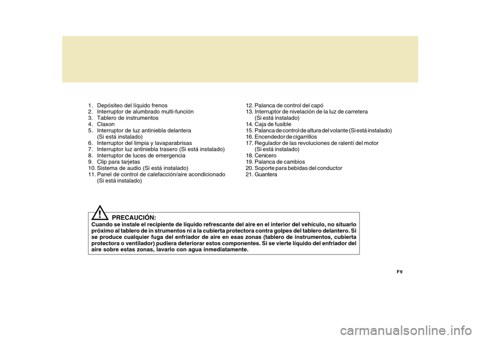 Hyundai H-100 Truck 2011 Manual del propietario (in Spanish) F9
1. Depósiteo del líquido frenos
2. Interruptor de alumbrado multi-función
3. Tablero de instrumentos
4. Claxon
5. Interruptor de luz antiniebla delantera
(Si está instalado)
6. Interruptor d Hyundai H-100 Truck 2011 Manual del propietario (in Spanish) F9
1. Depósiteo del líquido frenos
2. Interruptor de alumbrado multi-función
3. Tablero de instrumentos
4. Claxon
5. Interruptor de luz antiniebla delantera
(Si está instalado)
6. Interruptor d