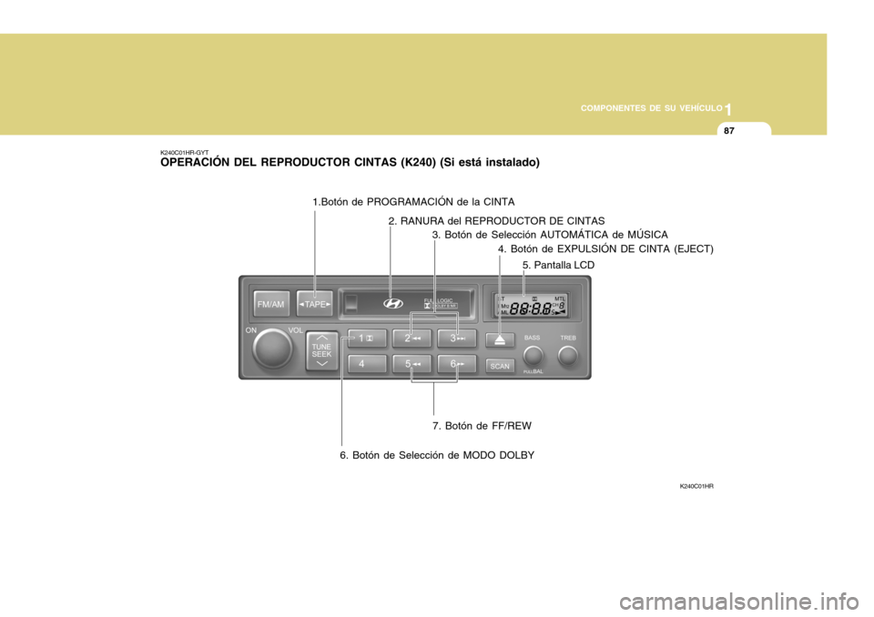 Hyundai H-100 Truck 2011 Manual del propietario (in Spanish) 1
COMPONENTES DE SU VEHÍCULO
87
K240C01HR-GYT OPERACIÓN DEL REPRODUCTOR CINTAS (K240) (Si está instalado)
K240C01HR
1.Botón de PROGRAMACIÓN de la CINTA
2. RANURA del REPRODUCTOR DE CINTAS3. Botó Hyundai H-100 Truck 2011 Manual del propietario (in Spanish) 1
COMPONENTES DE SU VEHÍCULO
87
K240C01HR-GYT OPERACIÓN DEL REPRODUCTOR CINTAS (K240) (Si está instalado)
K240C01HR
1.Botón de PROGRAMACIÓN de la CINTA
2. RANURA del REPRODUCTOR DE CINTAS3. Botó