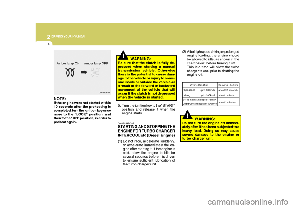 Hyundai H-100 Truck 2010  Owners Manuals 2 DRIVING YOUR HYUNDAI
6
!
!
C055B01HR-GAT STARTING AND STOPPING THE ENGINE FOR TURBO CHARGERINTERCOOLER (Diesel Engine) 
(1) Do not race, accelerate suddenly,
or accelerate immediately the en- gine a