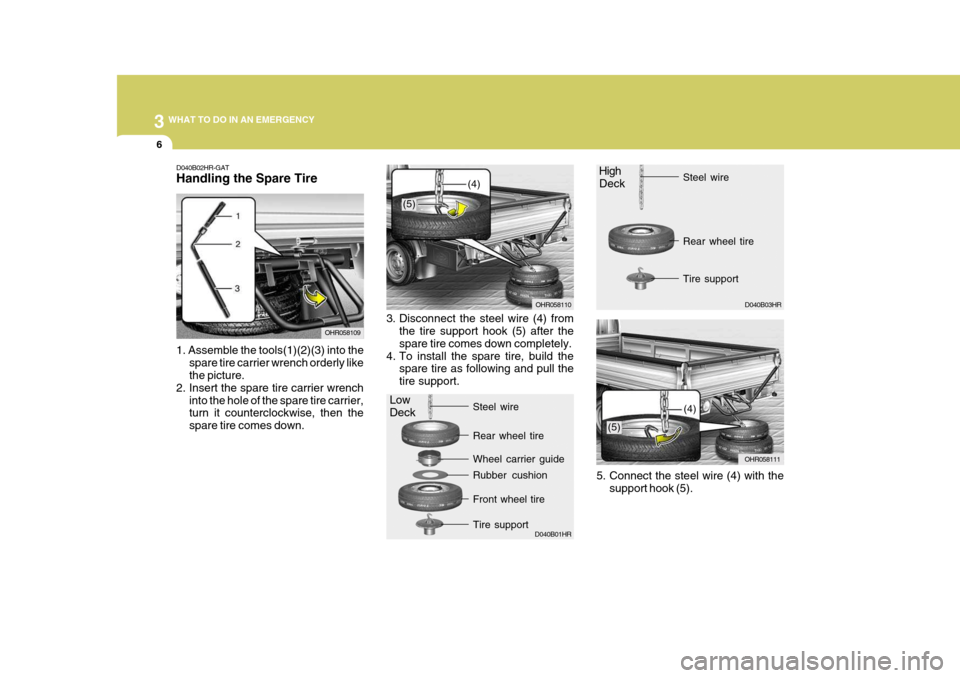 Hyundai H-100 Truck 2010 Owners Manuals 3 WHAT TO DO IN AN EMERGENCY
6
D040B02HR-GAT Handling the Spare Tire 1. Assemble the tools(1)(2)(3) into the
spare tire carrier wrench orderly like the picture.
2. Insert the spare tire carrier wrench Hyundai H-100 Truck 2010 Owners Manuals 3 WHAT TO DO IN AN EMERGENCY
6
D040B02HR-GAT Handling the Spare Tire 1. Assemble the tools(1)(2)(3) into the
spare tire carrier wrench orderly like the picture.
2. Insert the spare tire carrier wrench