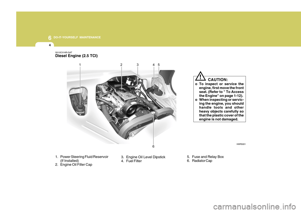 Hyundai H-100 Truck 2010 Owners Manuals 6 DO-IT-YOURSELF MAINTENANCE
4
G010C01HR-GAT Diesel Engine (2.5 TCI)
HHR5001
1. Power Steering Fluid Reservoir (If Installed)
2. Engine Oil Filler Cap 3. Engine Oil Level Dipstick
4. Fuel Filter CAUT Hyundai H-100 Truck 2010 Owners Manuals 6 DO-IT-YOURSELF MAINTENANCE
4
G010C01HR-GAT Diesel Engine (2.5 TCI)
HHR5001
1. Power Steering Fluid Reservoir (If Installed)
2. Engine Oil Filler Cap 3. Engine Oil Level Dipstick
4. Fuel Filter CAUT