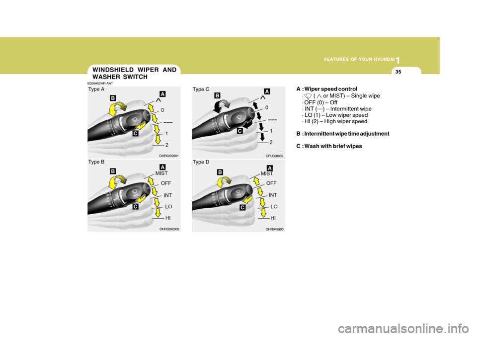 Hyundai H-100 Truck 2010 s Owners Guide 1
FEATURES OF YOUR HYUNDAI
35WINDSHIELD WIPER AND WASHER SWITCH
B350A02HR-AAT
A : Wiper speed control
·
( or MIST) – Single wipe
· OFF (0) – Off · INT (---) – Intermittent wipe · LO (1) †Hyundai H-100 Truck 2010 s Owners Guide 1
FEATURES OF YOUR HYUNDAI
35WINDSHIELD WIPER AND WASHER SWITCH
B350A02HR-AAT
A : Wiper speed control
·
( or MIST) – Single wipe
· OFF (0) – Off · INT (---) – Intermittent wipe · LO (1) â€