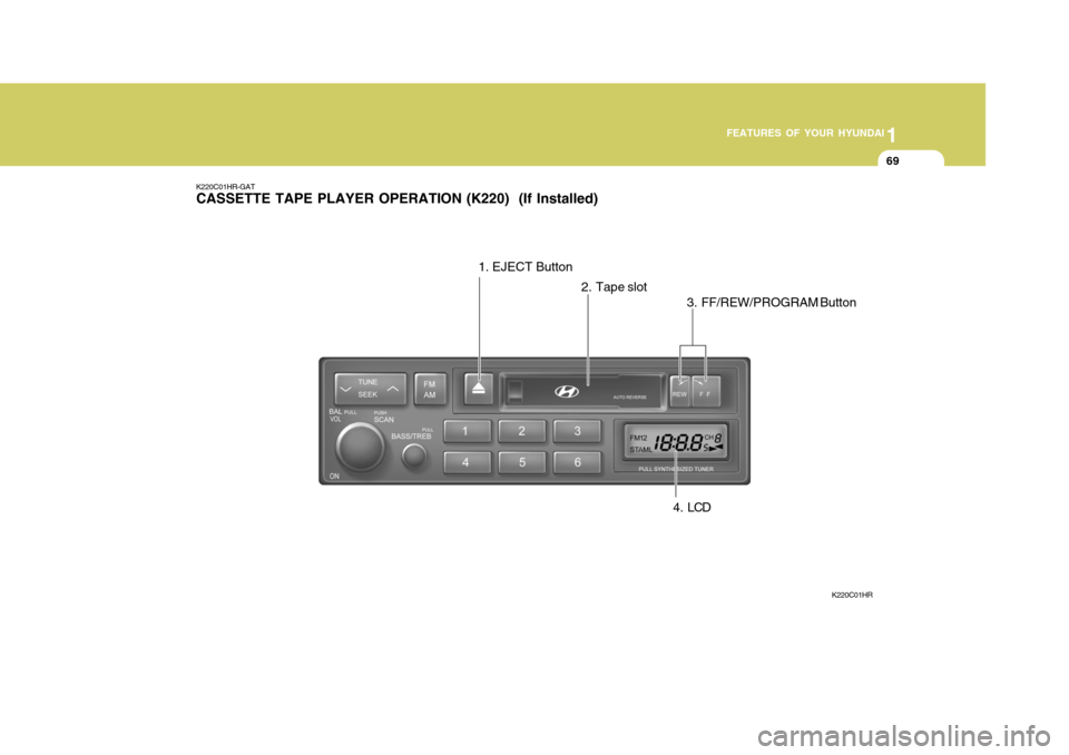 Hyundai H-100 Truck 2010 s Repair Manual 1
FEATURES OF YOUR HYUNDAI
69
K220C01HR-GAT CASSETTE TAPE PLAYER OPERATION (K220) (If Installed)
2. Tape slot
K220C01HR
3. FF/REW/PROGRAM Button
1. EJECT Button
4 . LCD Hyundai H-100 Truck 2010 s Repair Manual 1
FEATURES OF YOUR HYUNDAI
69
K220C01HR-GAT CASSETTE TAPE PLAYER OPERATION (K220) (If Installed)
2. Tape slot
K220C01HR
3. FF/REW/PROGRAM Button
1. EJECT Button
4 . LCD