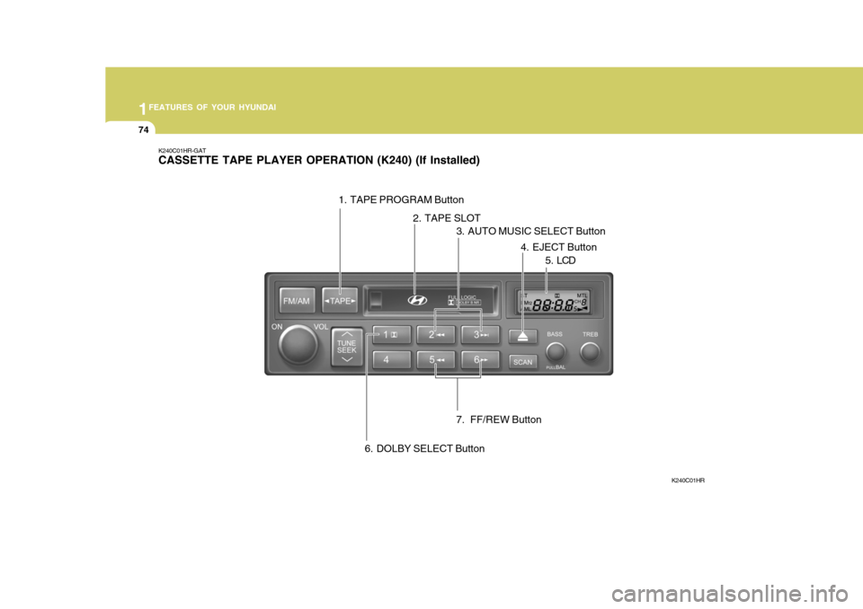 Hyundai H-100 Truck 2010 s Manual PDF 1FEATURES OF YOUR HYUNDAI
74
K240C01HR-GAT CASSETTE TAPE PLAYER OPERATION (K240) (If Installed)
K240C01HR
7. FF/REW Button
3. AUTO MUSIC SELECT Button
1. TAPE PROGRAM Button
4. EJECT Button
6. DOLBY Hyundai H-100 Truck 2010 s Manual PDF 1FEATURES OF YOUR HYUNDAI
74
K240C01HR-GAT CASSETTE TAPE PLAYER OPERATION (K240) (If Installed)
K240C01HR
7. FF/REW Button
3. AUTO MUSIC SELECT Button
1. TAPE PROGRAM Button
4. EJECT Button
6. DOLBY
