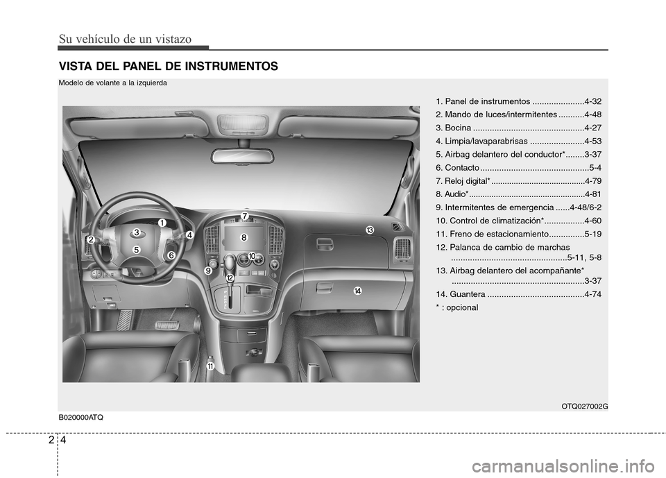 Hyundai H1 TQ 2016 Manual del propietario (in Spanish) Su vehículo de un vistazo
4 2
VISTA DEL PANEL DE INSTRUMENTOS
B020000ATQ
1. Panel de instrumentos ......................4-32
2. Mando de luces/intermitentes ...........4-48
3. Bocina ................ Hyundai H1 TQ 2016 Manual del propietario (in Spanish) Su vehículo de un vistazo
4 2
VISTA DEL PANEL DE INSTRUMENTOS
B020000ATQ
1. Panel de instrumentos ......................4-32
2. Mando de luces/intermitentes ...........4-48
3. Bocina ................