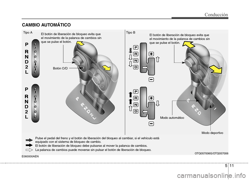 Hyundai H1 TQ 2016 Manual del propietario (in Spanish) 511
Conducción
E060000AEN
CAMBIO AUTOMÁTICO
La palanca de cambios puede moverse sin pulsar el botón de liberación de bloqueo.
Botón O/D Tipo A
El botón de liberación de bloqueo evita que
el mov Hyundai H1 TQ 2016 Manual del propietario (in Spanish) 511
Conducción
E060000AEN
CAMBIO AUTOMÁTICO
La palanca de cambios puede moverse sin pulsar el botón de liberación de bloqueo.
Botón O/D Tipo A
El botón de liberación de bloqueo evita que
el mov