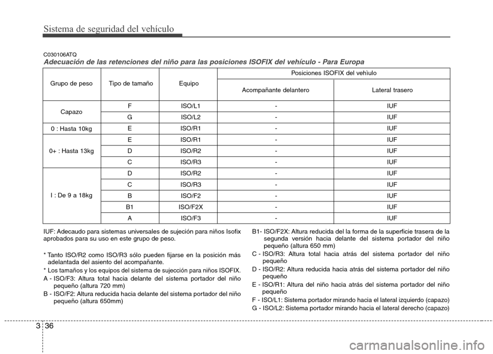 Hyundai H1 TQ 2016  Manual del propietario (in Spanish) Sistema de seguridad del vehículo
36 3
F ISO/L1 - IUF
G ISO/L2 - IUF
E ISO/R1 - IUF
E ISO/R1 - IUF
D ISO/R2 - IUF
C ISO/R3 - IUF
D ISO/R2 - IUF
C ISO/R3 - IUF
B ISO/F2 - IUF
B1 ISO/F2X - IUF
A ISO/F3