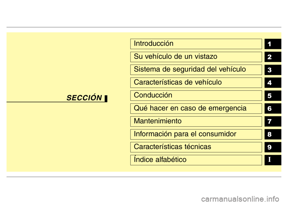 Hyundai H1 TQ 2016  Manual del propietario (in Spanish) 1
2
3
4
5
6
7
8
9Introducción
Su vehículo de un vistazo
Sistema de seguridad del vehículo
Características de vehículo
Conducción
Qué hacer en caso de emergencia
Mantenimiento
Información para 