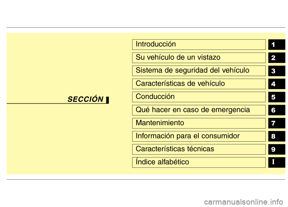 Hyundai H1 TQ 2016 Manual del propietario (in Spanish) 1
2
3
4
5
6
7
8
9Introducción
Su vehículo de un vistazo
Sistema de seguridad del vehículo
Características de vehículo
Conducción
Qué hacer en caso de emergencia
Mantenimiento
Información para Hyundai H1 TQ 2016 Manual del propietario (in Spanish) 1
2
3
4
5
6
7
8
9Introducción
Su vehículo de un vistazo
Sistema de seguridad del vehículo
Características de vehículo
Conducción
Qué hacer en caso de emergencia
Mantenimiento
Información para
