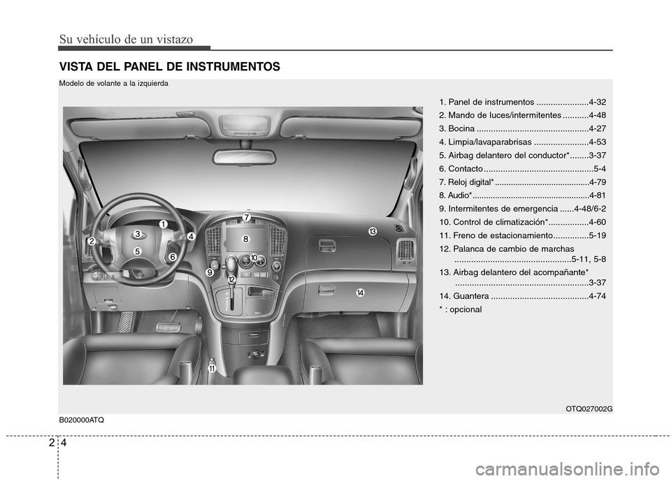 Hyundai H1 TQ 2015  Manual del propietario (in Spanish) Su vehículo de un vistazo
4 2
VISTA DEL PANEL DE INSTRUMENTOS
B020000ATQ
1. Panel de instrumentos ......................4-32
2. Mando de luces/intermitentes ...........4-48
3. Bocina ................
