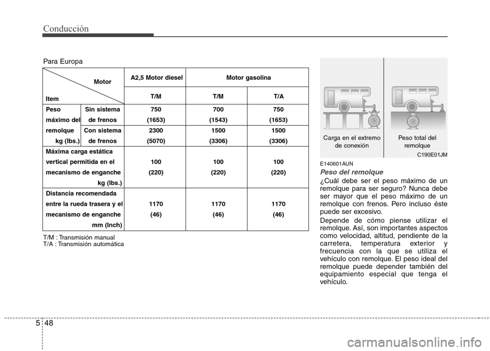 Hyundai H1 TQ 2015  Manual del propietario (in Spanish) Conducción
48 5
E140601AUN
Peso del remolque
¿Cuál debe ser el peso máximo de un
remolque para ser seguro? Nunca debe
ser mayor que el peso máximo de un
remolque con frenos. Pero incluso éste
pu