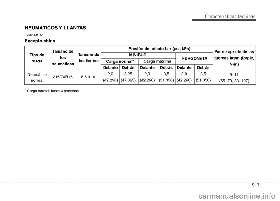 Hyundai H1 TQ 2015 Manual del propietario (in Spanish) 93
Características técnicas
NEUMÁTICOS Y LLANTAS
I020000BTQ
Excepto china
* Carga normal: hasta 3 personas
Presión de inflado bar (psi, kPa)
MINIBUS
Delante Detrás Delante Detrás Delante Detrá Hyundai H1 TQ 2015 Manual del propietario (in Spanish) 93
Características técnicas
NEUMÁTICOS Y LLANTAS
I020000BTQ
Excepto china
* Carga normal: hasta 3 personas
Presión de inflado bar (psi, kPa)
MINIBUS
Delante Detrás Delante Detrás Delante Detrá