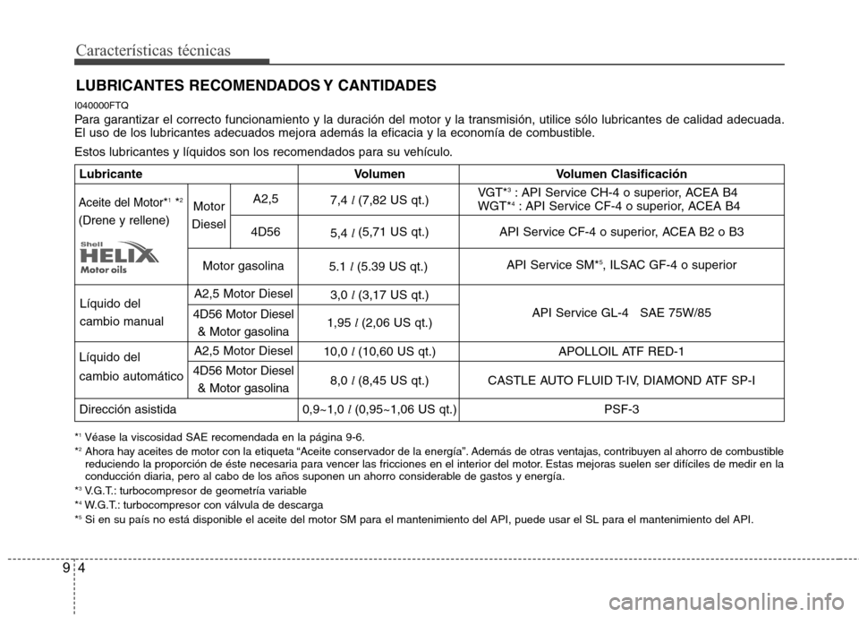 Hyundai H1 TQ 2015 Manual del propietario (in Spanish) I040000FTQ
Para garantizar el correcto funcionamiento y la duración del motor y la transmisión, utilice sólo lubricantes de calidad adecuada.
El uso de los lubricantes adecuados mejora además la e Hyundai H1 TQ 2015 Manual del propietario (in Spanish) I040000FTQ
Para garantizar el correcto funcionamiento y la duración del motor y la transmisión, utilice sólo lubricantes de calidad adecuada.
El uso de los lubricantes adecuados mejora además la e